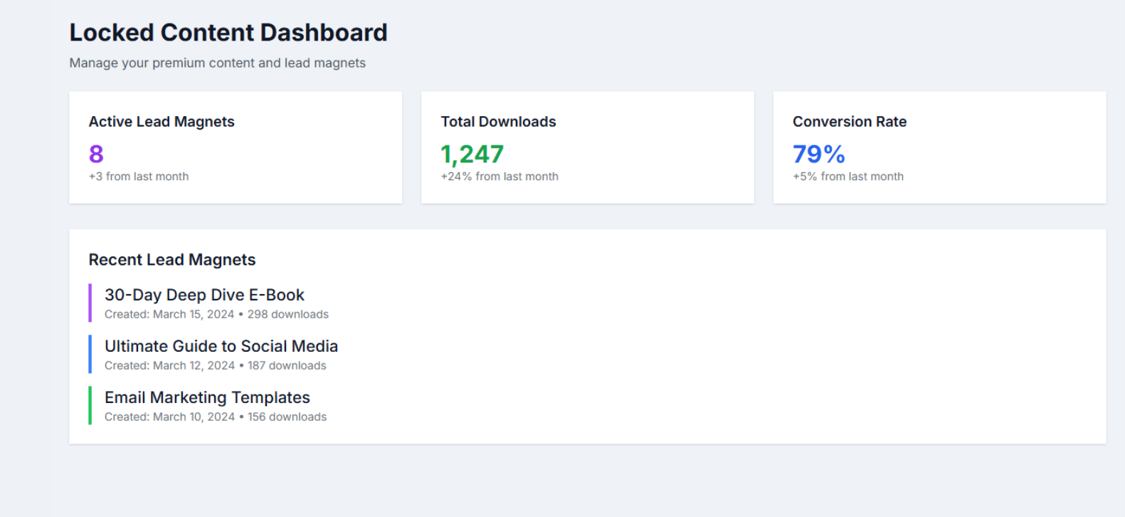 locked content - Profo